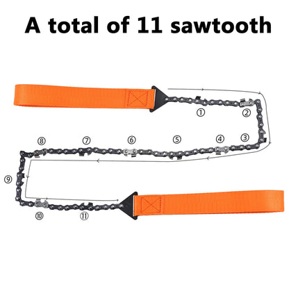 SharpSaw® - Cuts Through Anything, Fits in Your Pocket.