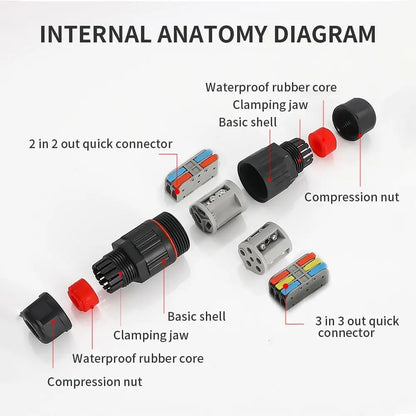 Ultimate Outdoor Junction Box