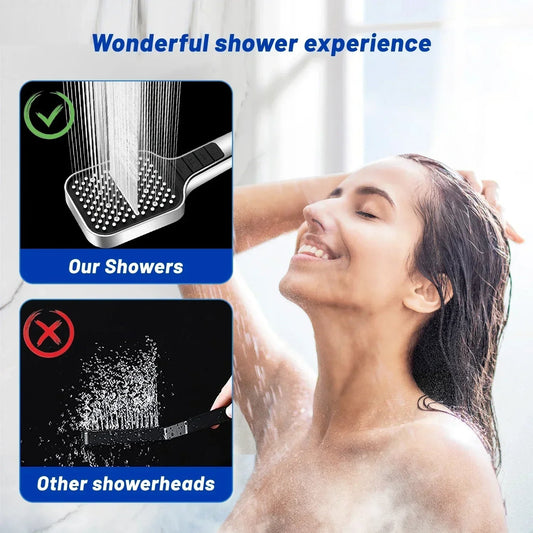 (🔥50% OFF) 7-speed Oversized Panel Pressurized Shower Head