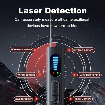 Hidden Camera Detector - Ultimate Privacy Protector (Military Grade)🔥